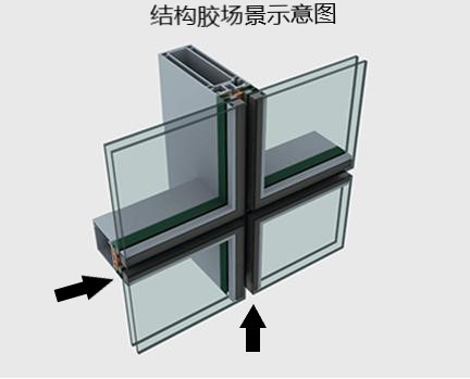 幕墻結(jié)構(gòu)膠使用基材圖片-1